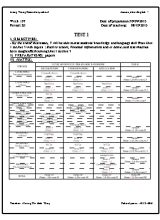 Giáo án Tiếng Anh Lớp 7 - Tiết 20 Test 1 - Năm học 2015-2016 - Hoàng Thị Bích Thủy